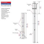 Vortex Top Flue set 36-46kW VTK 90/200