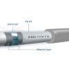 20mm Insulated Tita-fix p/meter (50