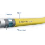 26mm Tita-gas p/meter (4m Bar)