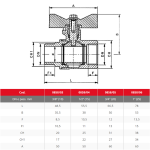Airaga Ball Valve 20m x 20f