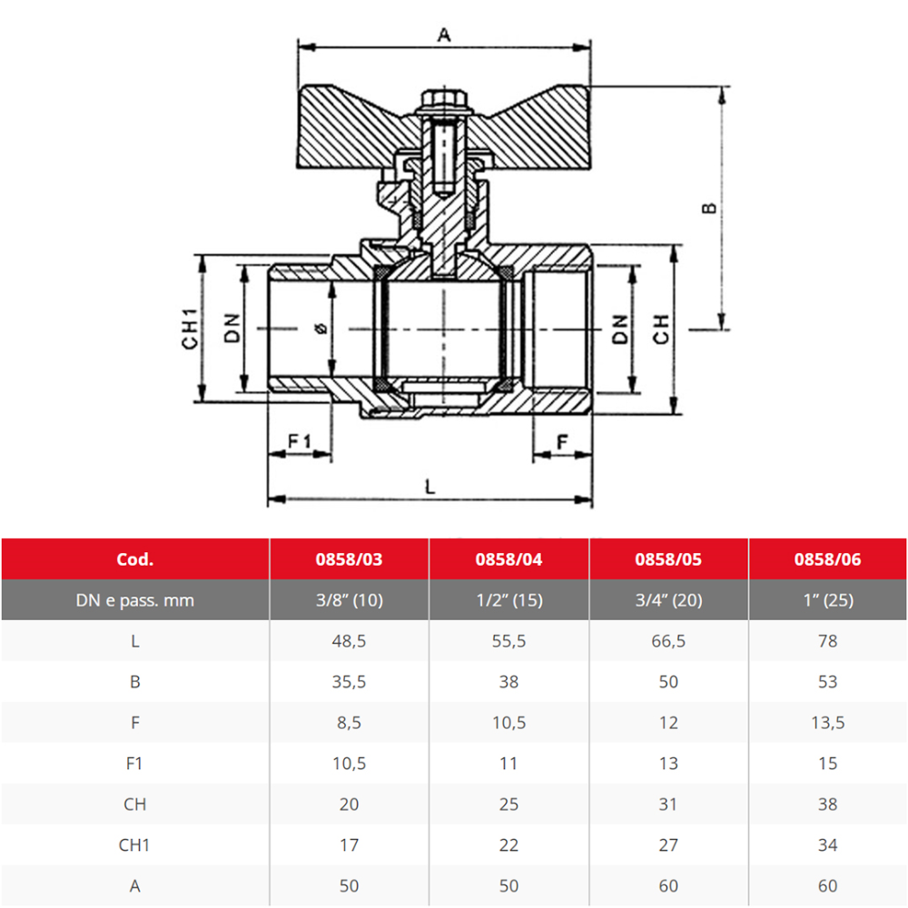 Airaga Ball Valve 20m x 20f