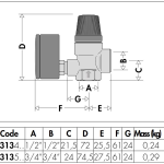 Caleffi 313 Series Safety Valve 15mm x 15mm 300kPa