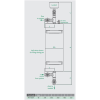 Caleffi Dosing Pot 18L
