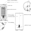 Protank Plus 2.0 Indirect 250L with Valve Set
