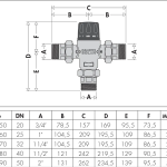 Caleffi 252 15mm Solar Tempering Valve with Low Loss Cold Check Valve
