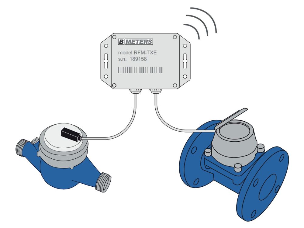 BMETERS Wired Pulse to Wireless MBUS Converter 867MHz