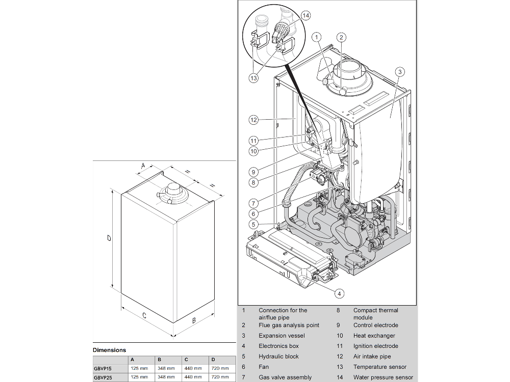 Vaillant EcoTec Plus System Boiler 30kW