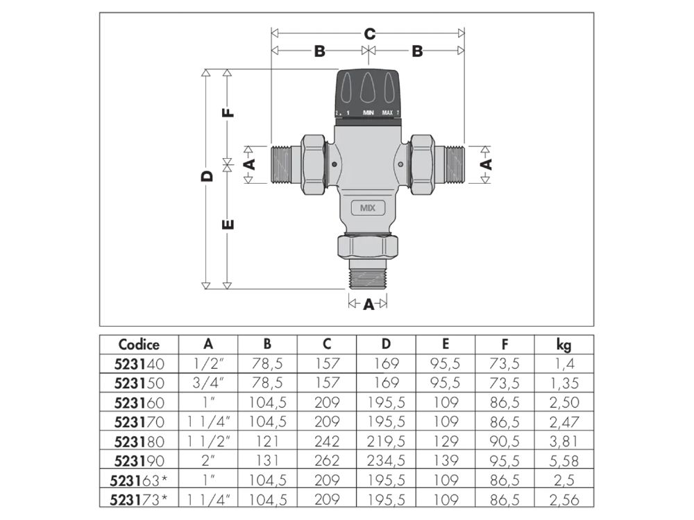 Caleffi 5231 Heavy Duty Tempering Valve 50mm