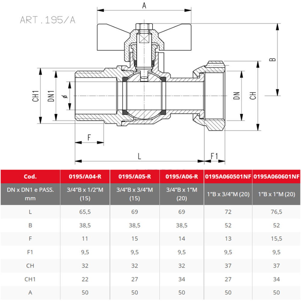Airaga Union Ball Valve 20f x 20m Blue Handle